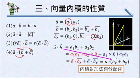 積數是什麼|數學上的積是什麼意思,數學積是什麼意思